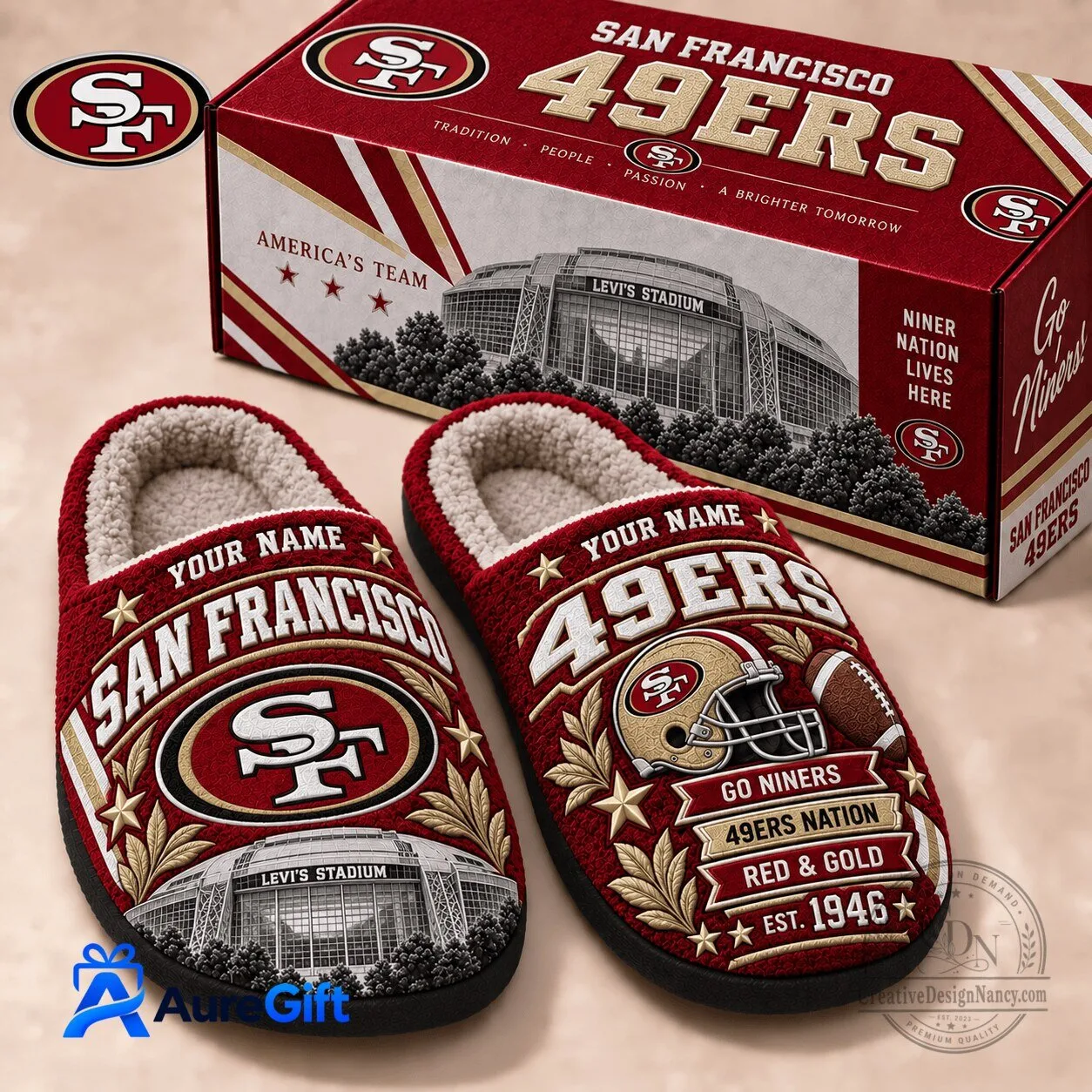 San Francisco 49ers Personalized Football Team Slippers for Men and Women 1 San Francisco 49ers Personalized Football Team Slippers for Men and Women